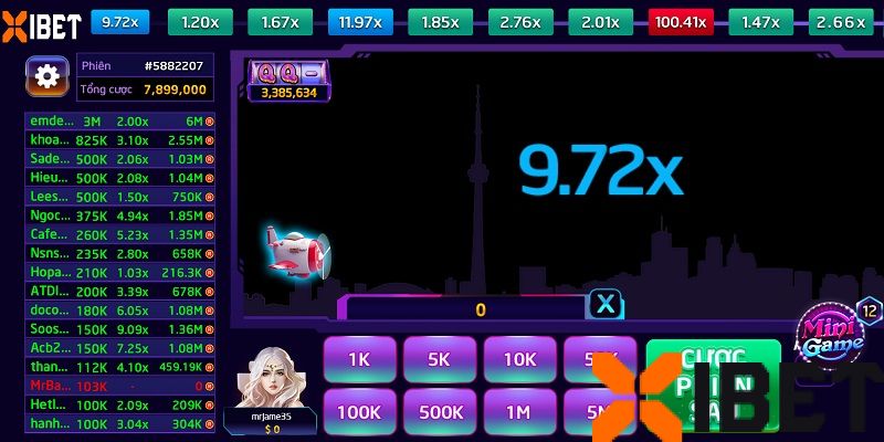 Aviator tại Xibet là gì?