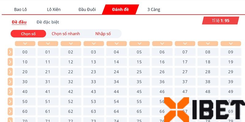 Đánh Đề - Đầu Đuôi