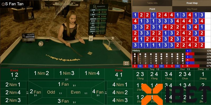 Game Fantan Xibet là gì?