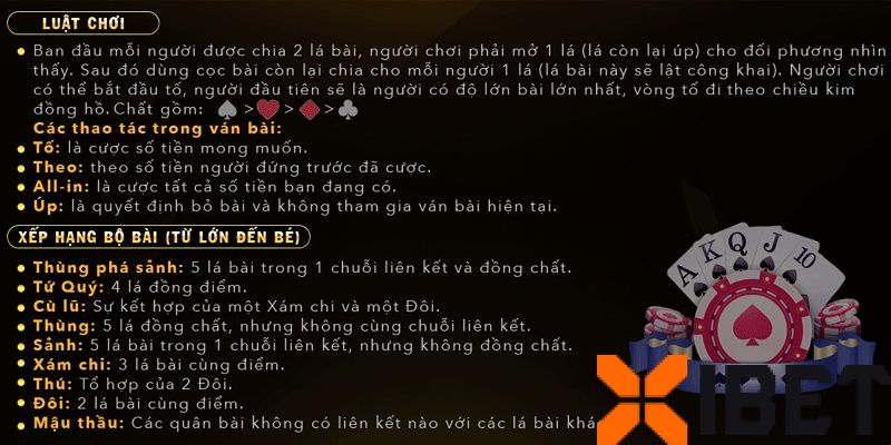 Hành động của người chơi